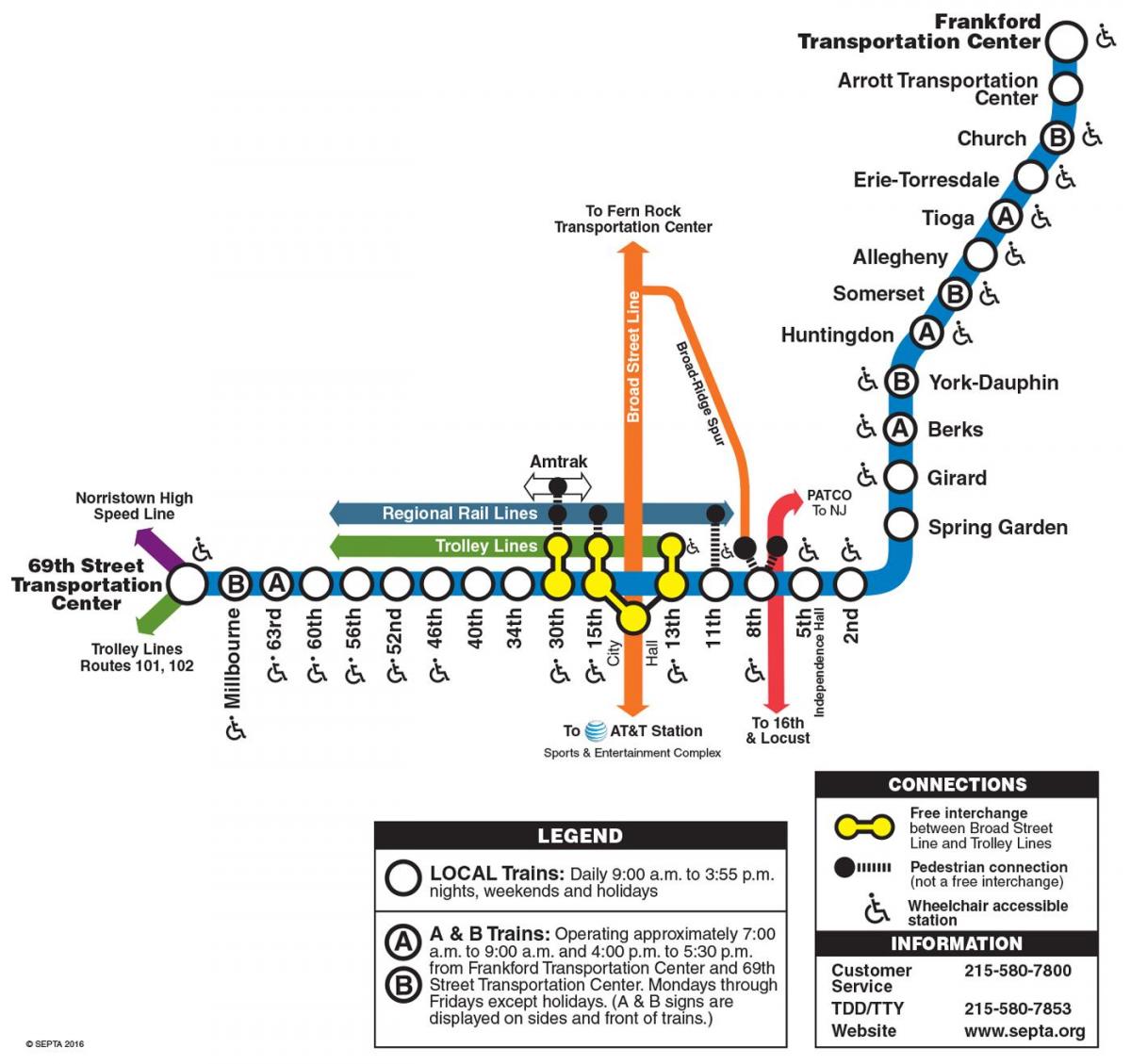 kort over markedet frankford line